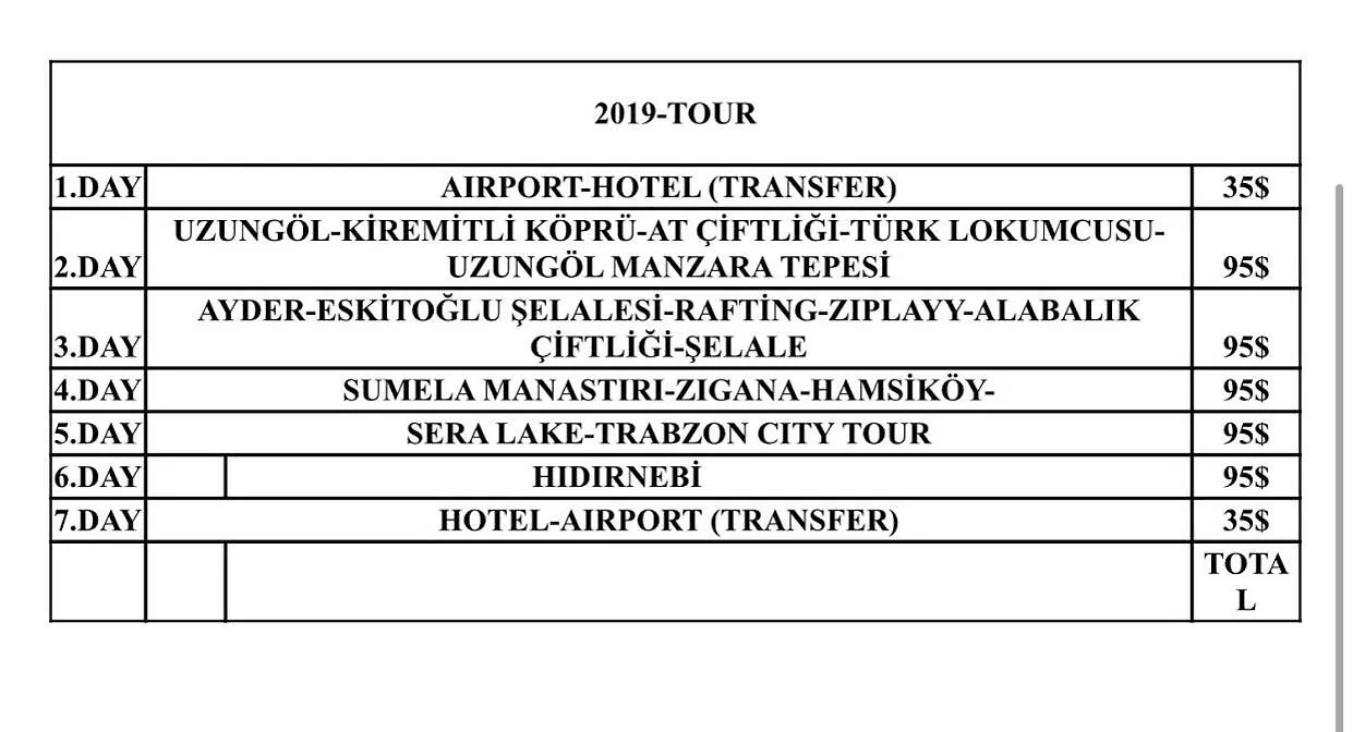 Nature & Residence Trabzon